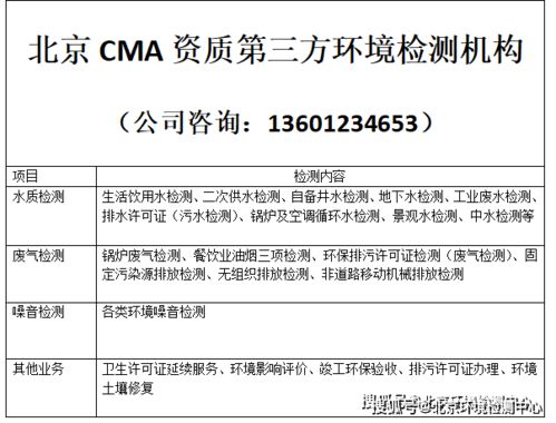 北京废气 污水 噪音自行监测检测方案报价 专业第三方检测机构